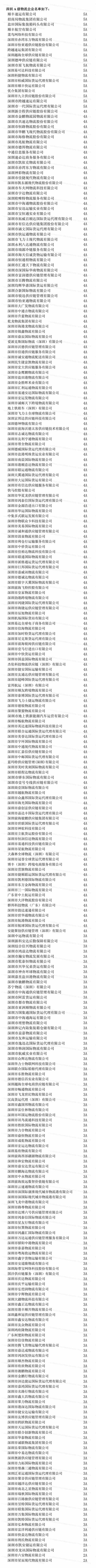 廣東省A級物流企業名單（深圳地區）(2) 拷貝.jpg